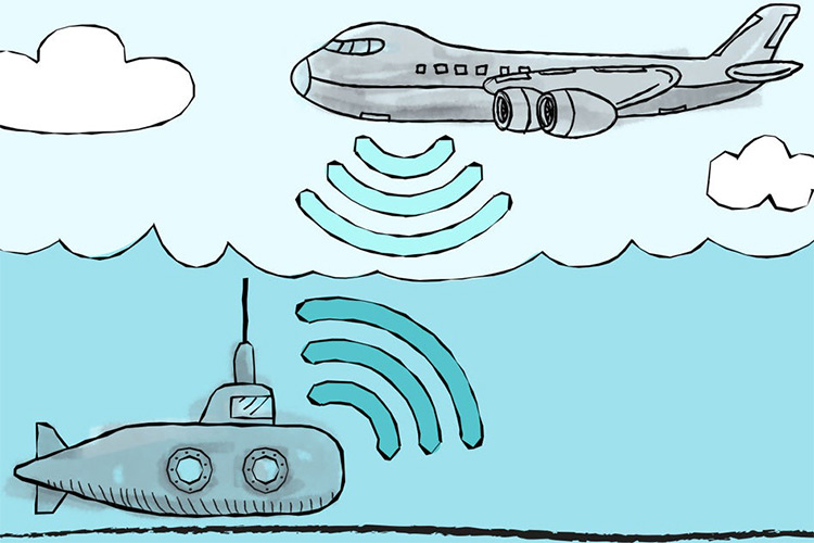 ابداع سیستمی بی‌سیم برای ارتباط هواپیماها و زیردریایی‌ها