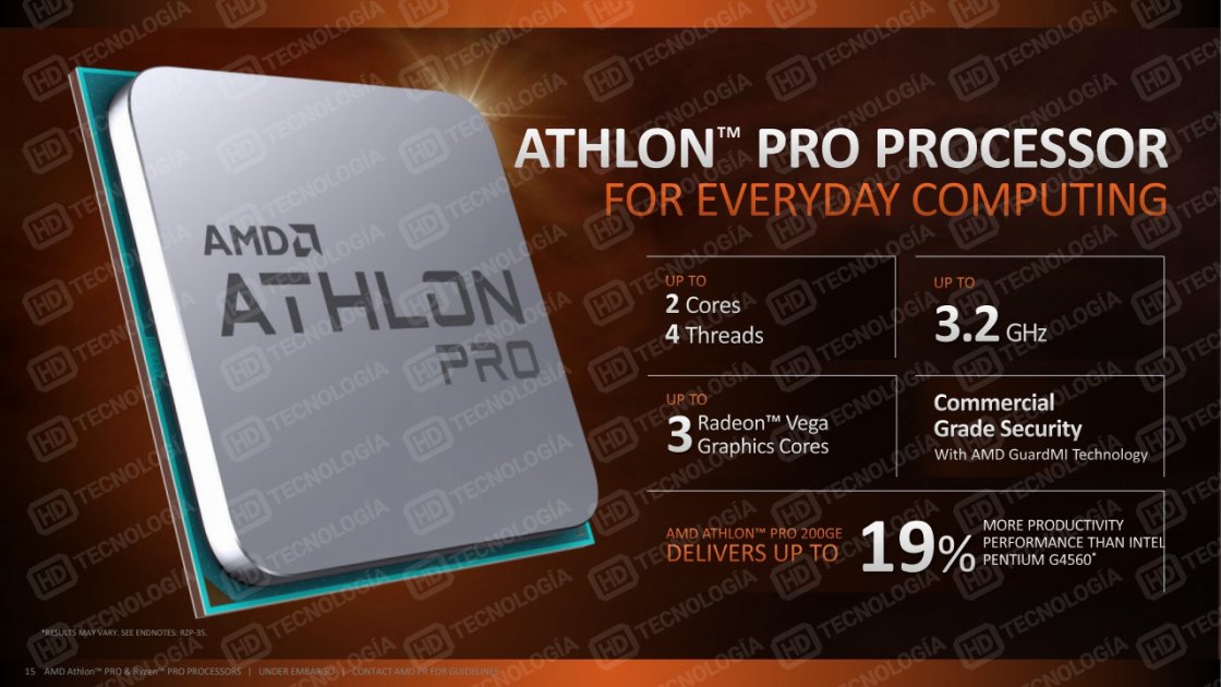 پردازنده ارزان قیمت و کار راه انداز: AMD Athlon Pro 200GE