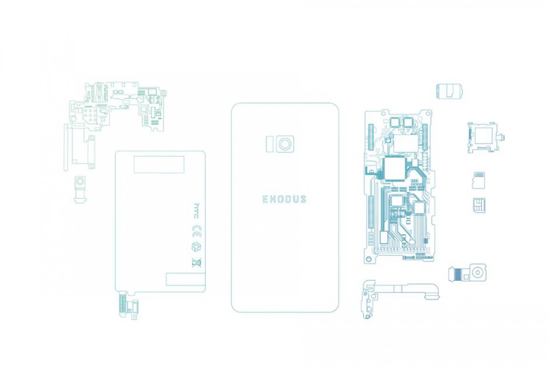 گوشی هوشمند بلاک‌چین hTC هفته آینده معرفی می‌شود