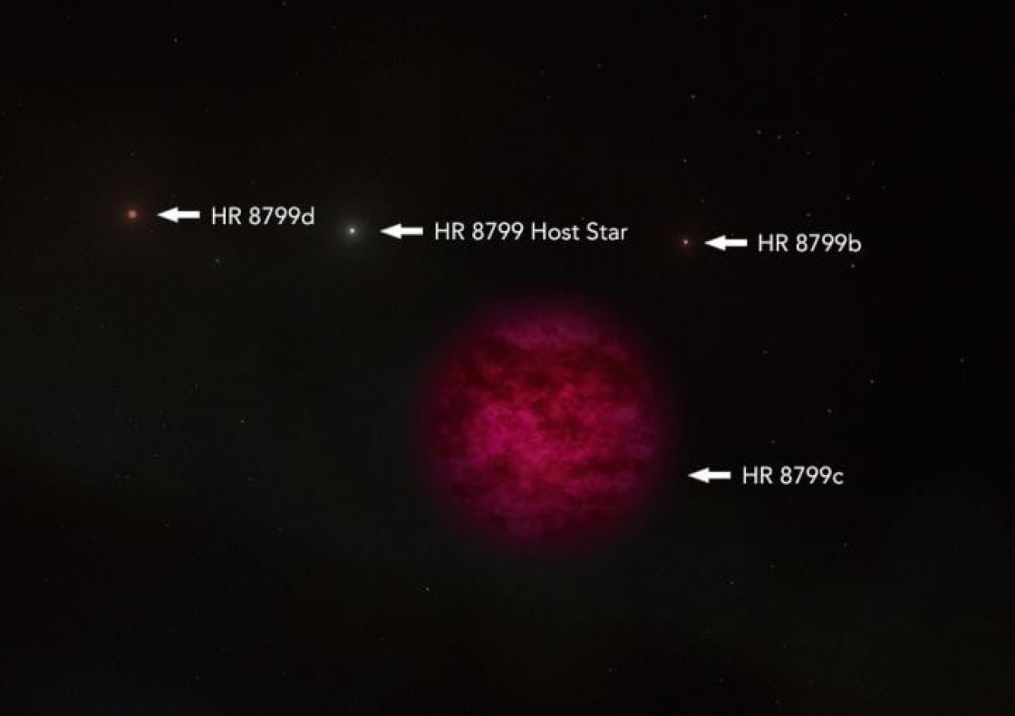 کشف آب در جو سیاره ای در صورت فلکی پگاسوس