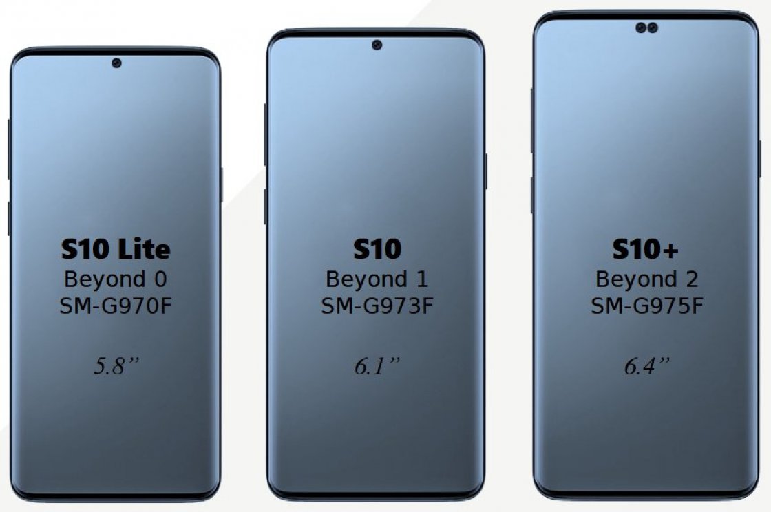 اندازه صفحه‌نمایش‌های گوشی Galaxy S10 مشخص شد