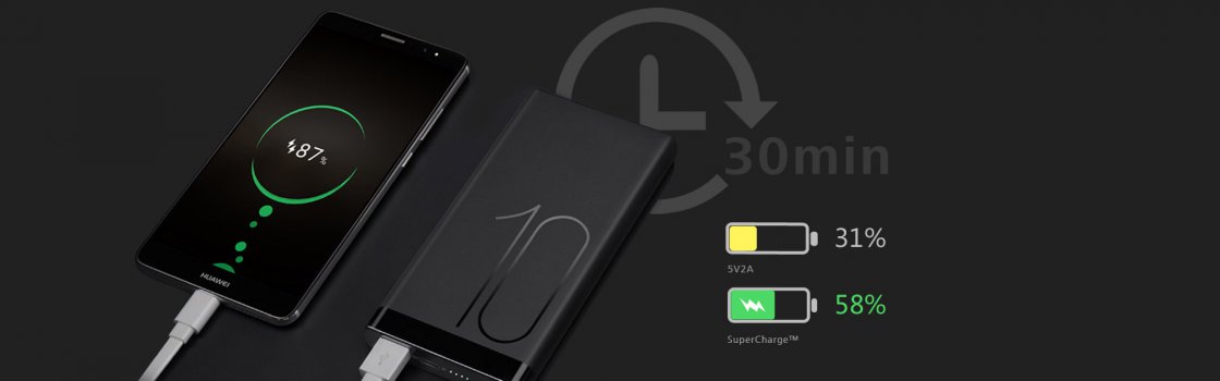 هوآوی در اندیشه ارائه سوپر شارژ جدید 20 واتی برای گوشی های میان رده