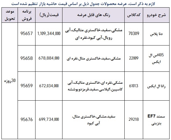 طرح جدید فروش فوری ایران خودرو چهارشنبه ۱۶ مرداد ۹۸ ویژه تنظیم بازار