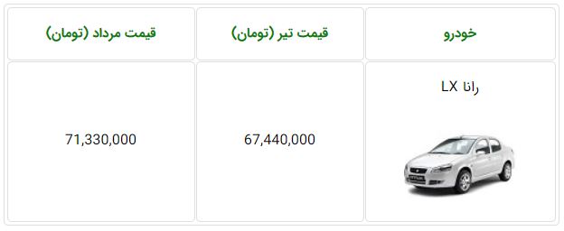 قیمت رانا ایران خودرو مرداد ۹۸ اعلام شد