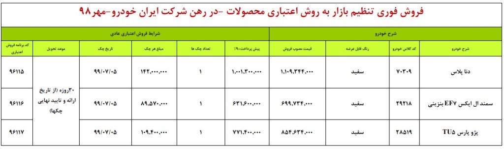 شرایط فروش ایران خودرو چهارشنبه ۳ مهر ۹۸ برای دنا پلاس سمند EF7 و پژو پارس TU5