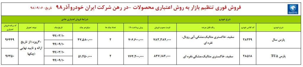 شرایط فروش ایران خودرو چهارشنبه ۶ آذر ۹۸ برای پژو پارس
