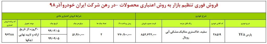 شرایط فروش اقساطی ایران خودرو شنبه ۲ آذر ۹۸ برای پژو پارس TU5