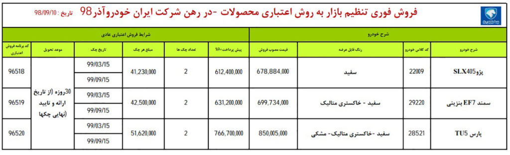 شرایط فروش فوری ایران خودرو یکشنبه ۱۰ آذر ۹۸ برای پژو پارس با پژو ۴۰۵ و سمند