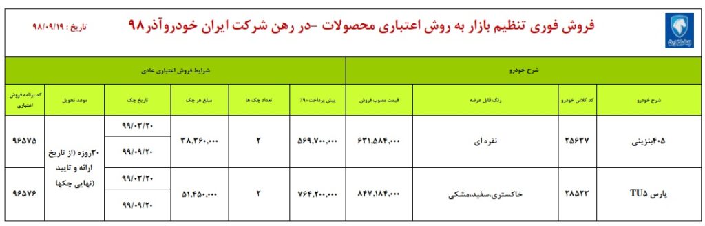 شرایط فروش فوری ایران خودرو سه شنبه ۱۹ آذر ۹۸ برای پژو پارس و پژو ۴۰۵