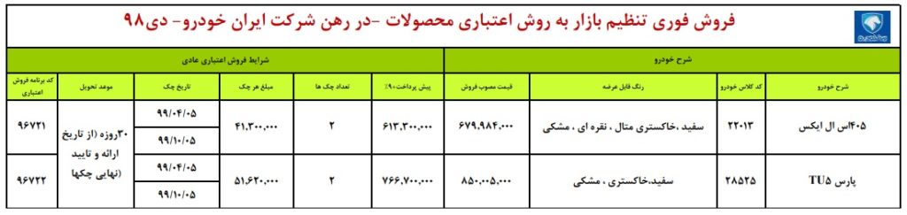 شرایط پش فروش ایران خودرو سه شنبه ۳ دی ۹۸ برای پژو ۴۰۵ و پژو پارس