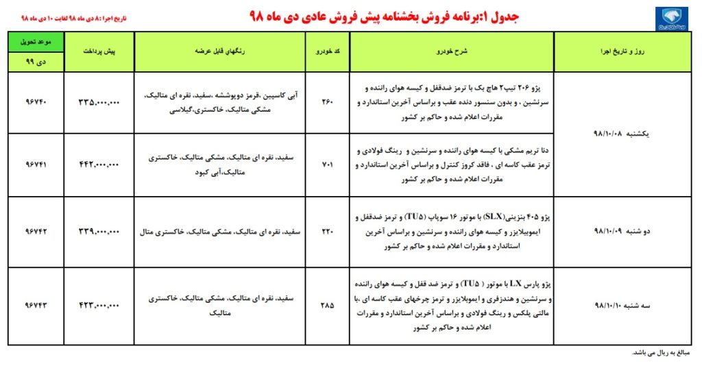 برنامه پیش فروش ایران خودرو از یکشنبه ۸ دی ۹۸ تا سه شنبه ۱۰ دی ۹۸