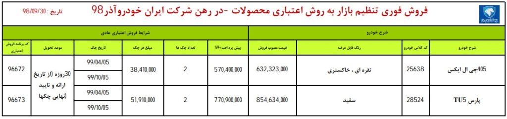 شرایط فروش فوری ایران خودرو شنبه ۳۰ آذر ۹۸ برای پژو پارس و پژو ۴۰۵