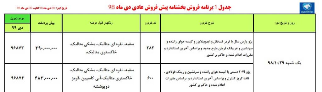 پیش فروش ایران خودرو یکشنبه ۲۹ دی ۹۸ برای پژو ۲۰۷ و پژو پارس
