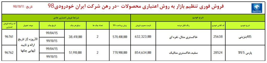 شرایط فروش فوری ایران خودرو چهارشنبه ۱۱ دی ۹۸ برای پژو پارس و پژو ۴۰۵