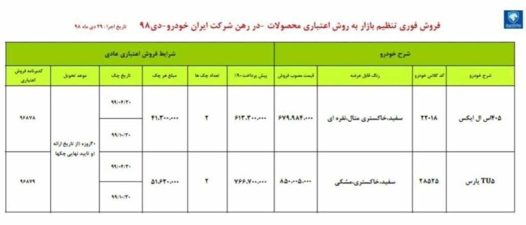 فروش فوری ایران خودرو یکشنبه ۲۹ دی ۹۸ برای پژو پارس و پژو ۴۰۵