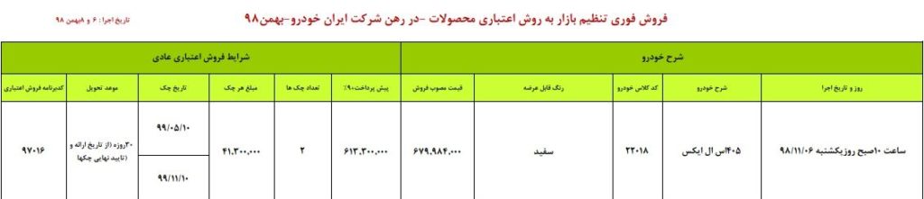 فروش فوری ایران خودرو یکشنبه ۶ بهمن ۹۸ برای پژو ۴۰۵