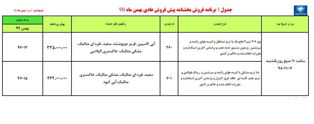 شرایط پیش فروش ایران خودرو یکشنبه ۶ بهمن ۹۸ برای پژو ۲۰۶ و دنا با تحویل یکساله