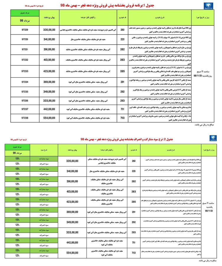 پیش فروش ایران خودرو ویژه دهه فجر یکشنبه ۲۰ بهمن ۹۸