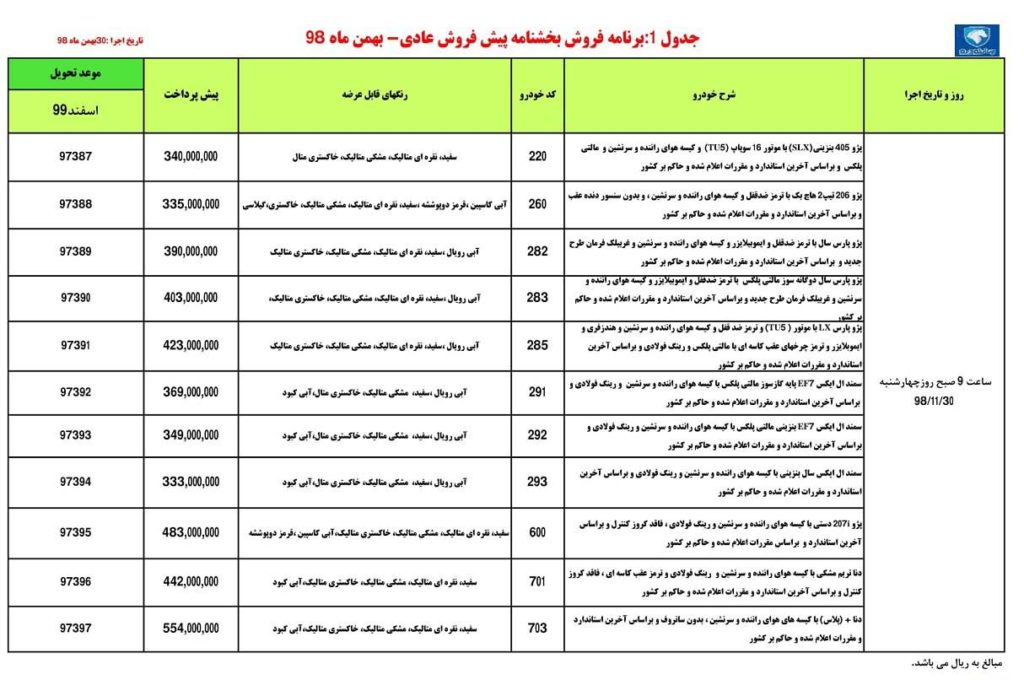 شرایط پیش فروش ایران خودرو چهارشنبه ۳۰ بهمن ۹۸