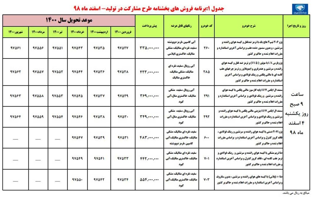 شرایط پیش فروش ایران خودرو یکشنبه ۴ اسفند ۹۸ با تحویل تابستان ۱۴۰۰