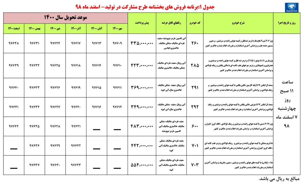 شرایط پیش فروش ایران خودرو چهارشنبه ۷ اسفند ۹۸ با تحویل پاییز و زمستان ۱۴۰۰