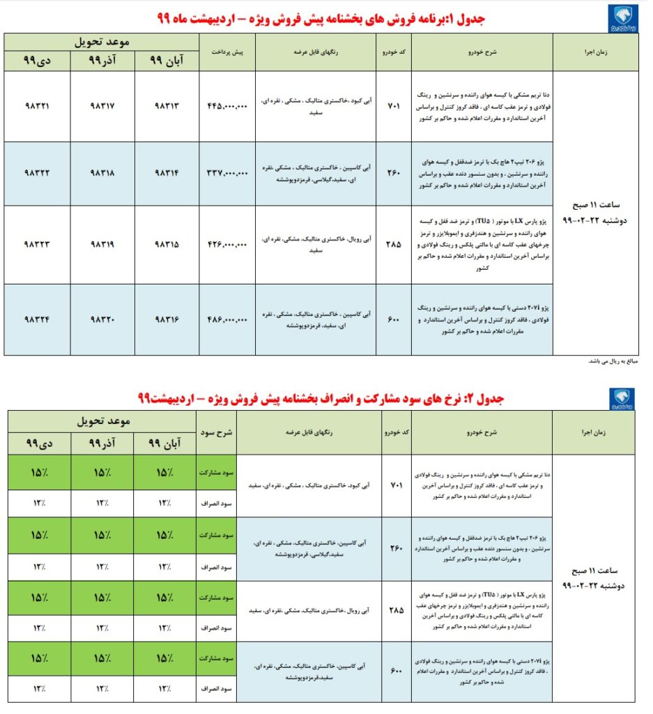شرایط پیش فروش ایران خودرو دوشنبه ۲۲ اردیبهشت ۹۹