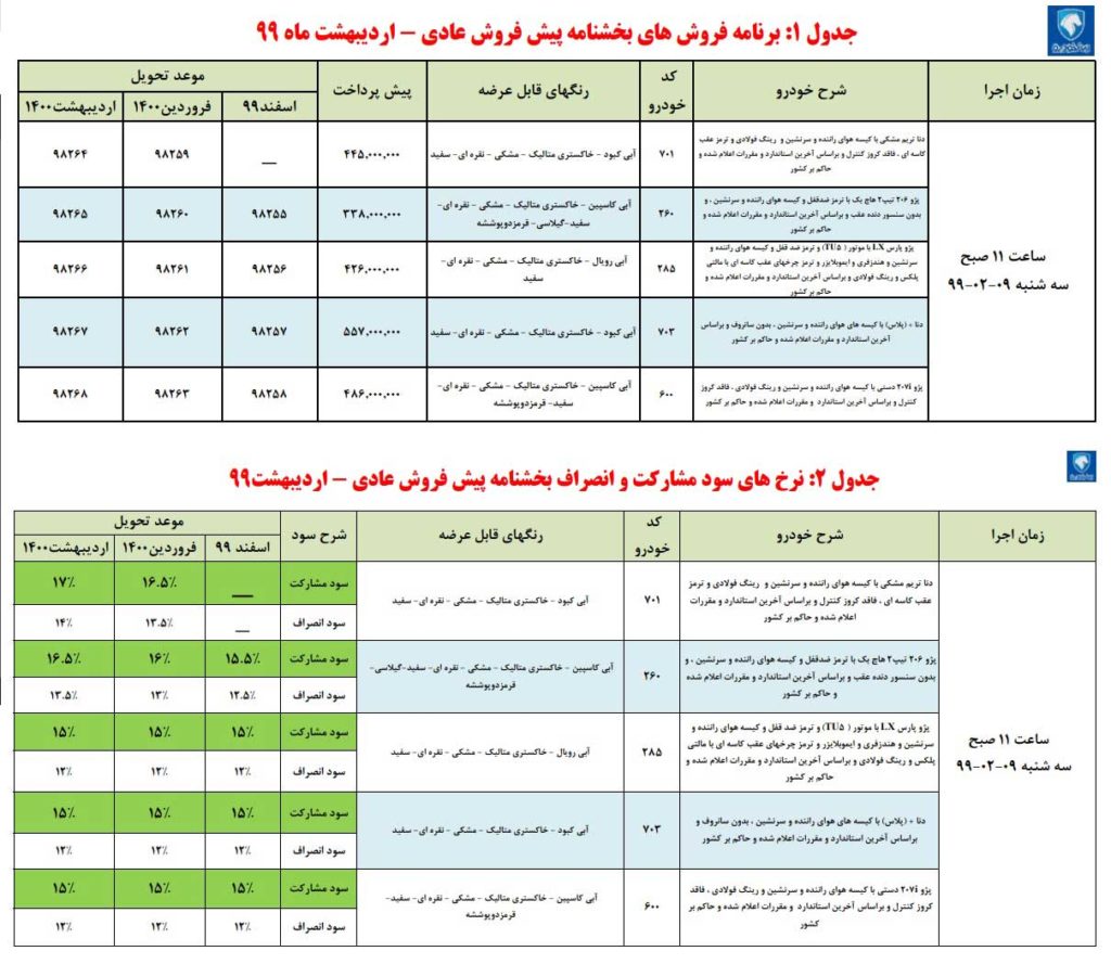 پیش فروش ایران خودرو سه شنبه ۹ اردیبهشت ۹۹ برای پژو ۲۰۷ و چهار محصول دیگر