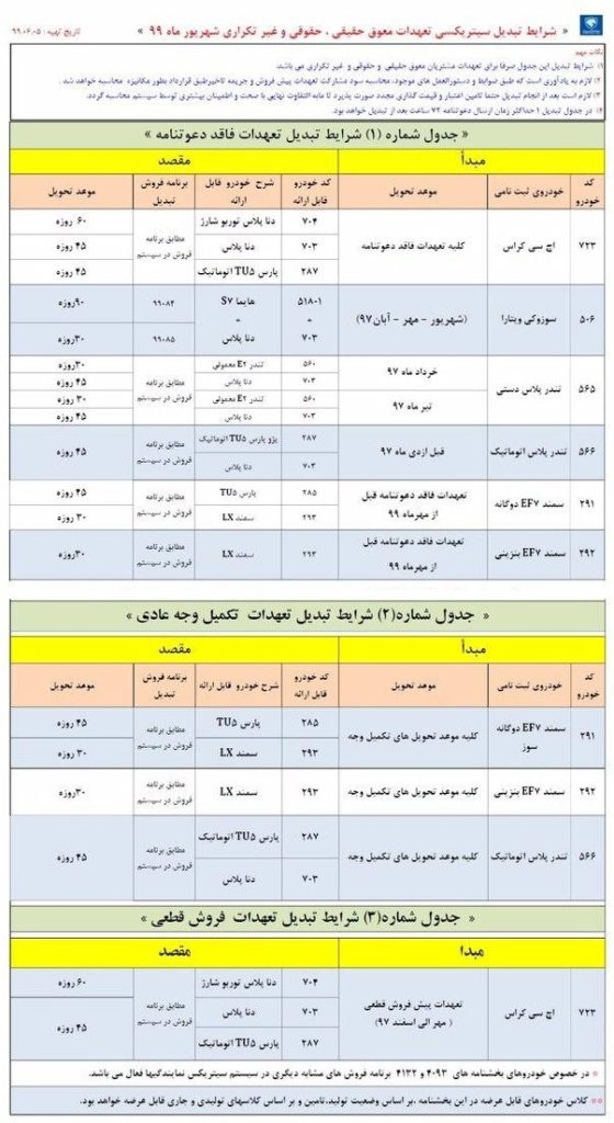 طرح تبدیل جدید ایران خودرو شهریور ۹۹ برای H30 کراس، ویتارا و …