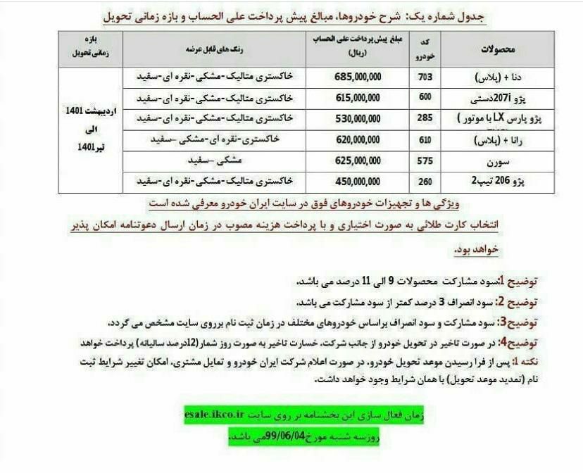پیش فروش ایران خودرو سه شنبه ۴ شهریور ۹۹ با تحویل بهار و تابستان ۱۴۰۱ – لغو شد