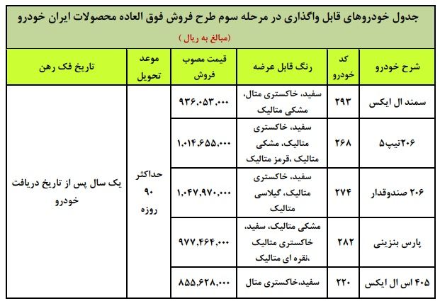 فروش فوق العاده ایران خودرو پنج شنبه ۲۰ شهریور ۹۹
