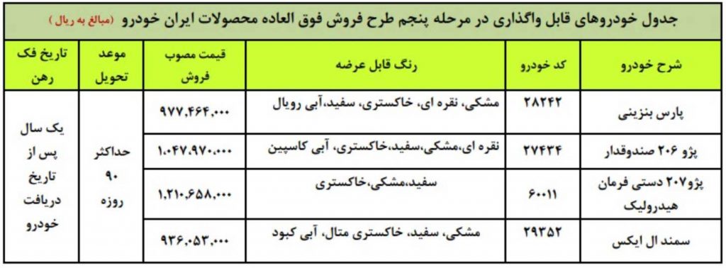 فروش فوق العاده ایران خودرو سه شنبه ۲۲ مهر ۹۹ با تحویل ۳ ماهه