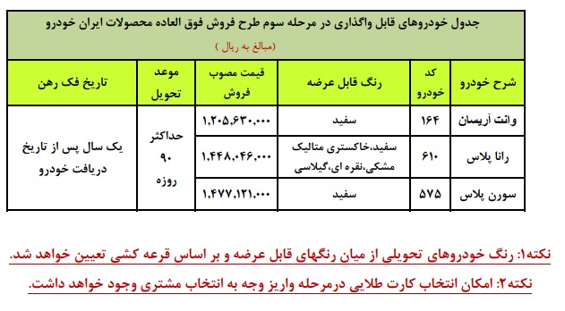 فروش فوق العاده ایران خودرو دوشنبه ۱۴ مهر ۹۹ + شرایط جدید ثبت نام
