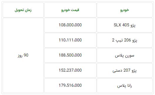 فروش فوری ایران خودرو سه شنبه ۲۰ آبان ۹۹