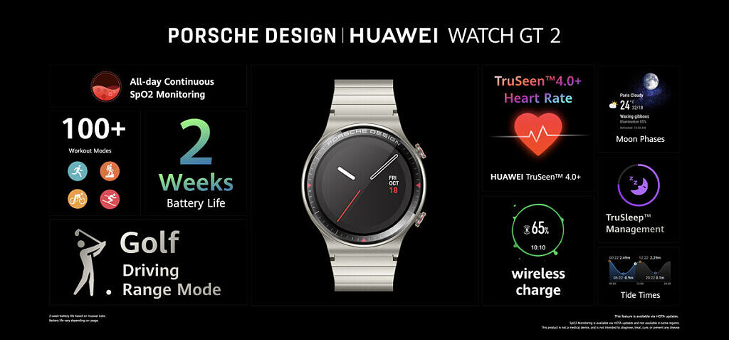 نگاهی به ساعت هوشمند Porsche Design Watch GT2 ، هدفون FreeBuds Studio و عینک هوشمند EyeWear II