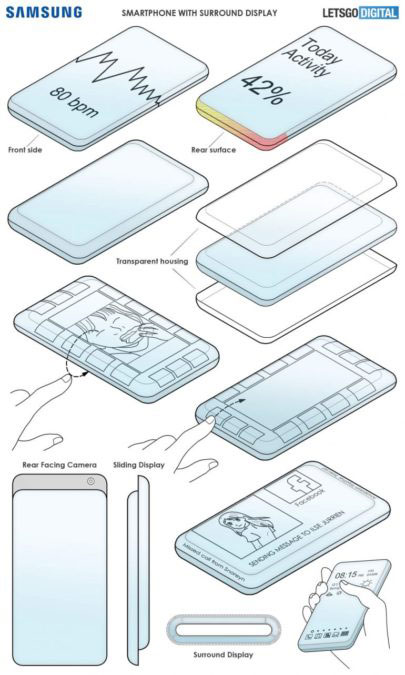 حق اختراع سامسونگ برای یک گوشی با دو نمایشگر پشت به پشت