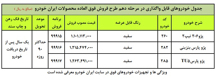 فروش فوق العاده ایران خودرو یکشنبه ۳۰ آذر ۹۹ با تحویل ۳ ماهه
