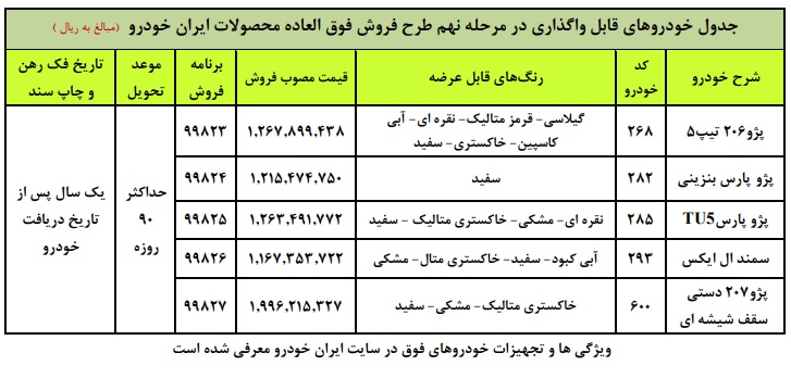 فروش فوق العاده ایران خودرو یک شنبه ۹ آذر ۹۹