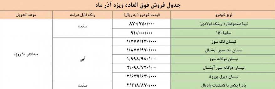 فروش فوق العاده سایپا دوشنبه ۱۷ آذر ۹۹