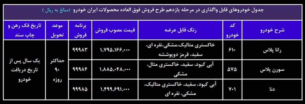 فروش فوق العاده ایران خودرو سه شنبه ۲۳ دی ۹۹ برای دنا همراه با رانا پلاس و سورن پلاس