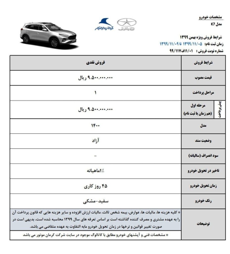 فروش فوری KMC K7 کرمان موتور یکشنبه ۵ بهمن ۹۹ با تحویل فوری و مدل ۱۴۰۰