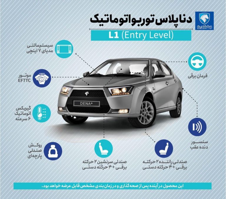 دنا پلاس اتوماتیک باکیفیت ترین خودروی ایرانی شناخته شد