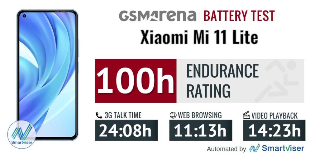 عمر باتری Mi 11 Lite 4G مشخص شد: کم‌تر از نسخه