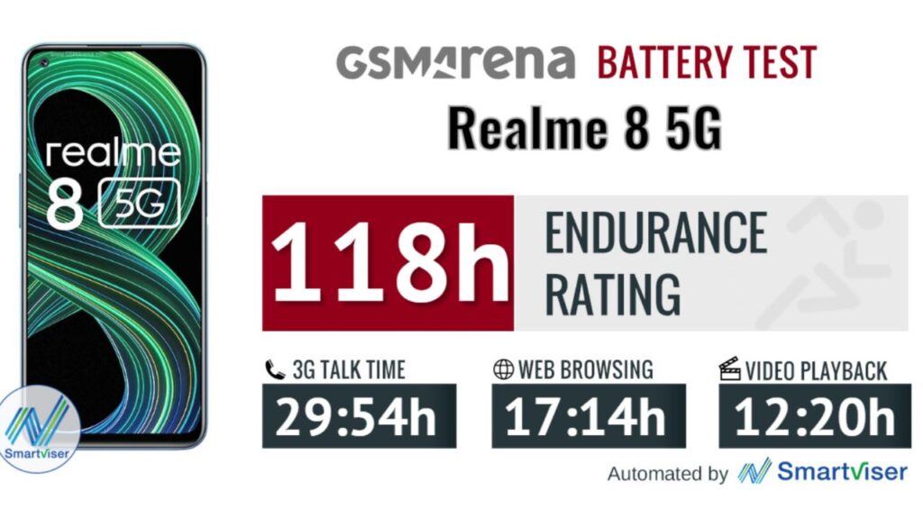 عمر باتری Realme 8 5G مشخص شد: راضی کننده!