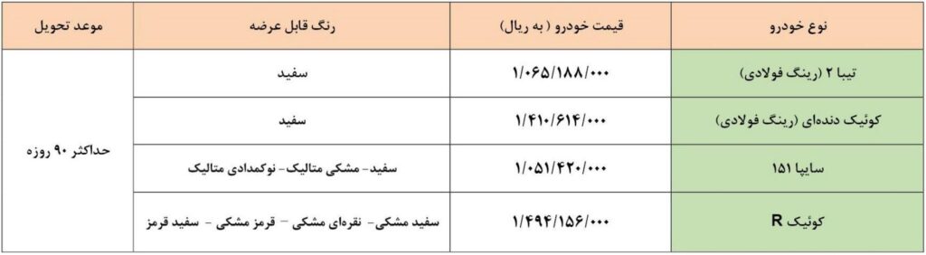 شرایط فروش فوری سایپا خرداد ۱۴۰۰ به مناسبت آزادسازی خرمشهر