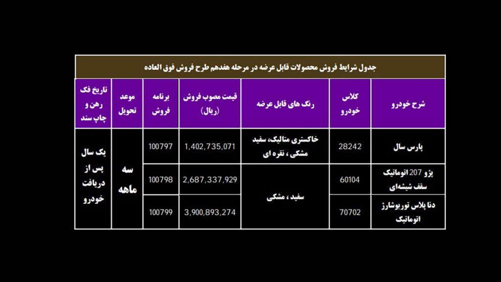 فروش فوری ایران خودرو سه شنبه ۱۸ خرداد ۱۴۰۰