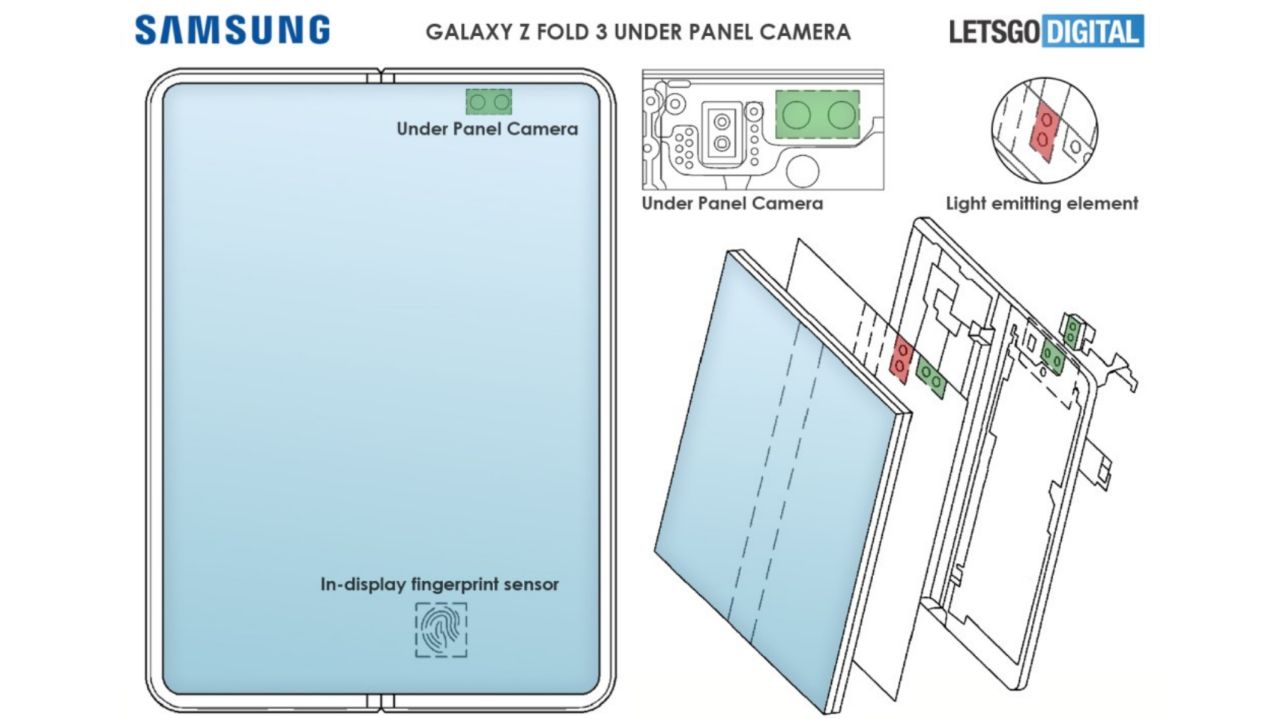 پتنت گلکسی Z Fold 3 سامسونگ، حسگر تشخیص اثرانگشت و دوربین سلفی درون نمایشگر را نشان می‌دهد