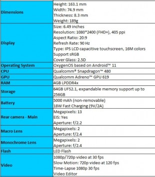 مشخصات OnePlus Nord N200 5G