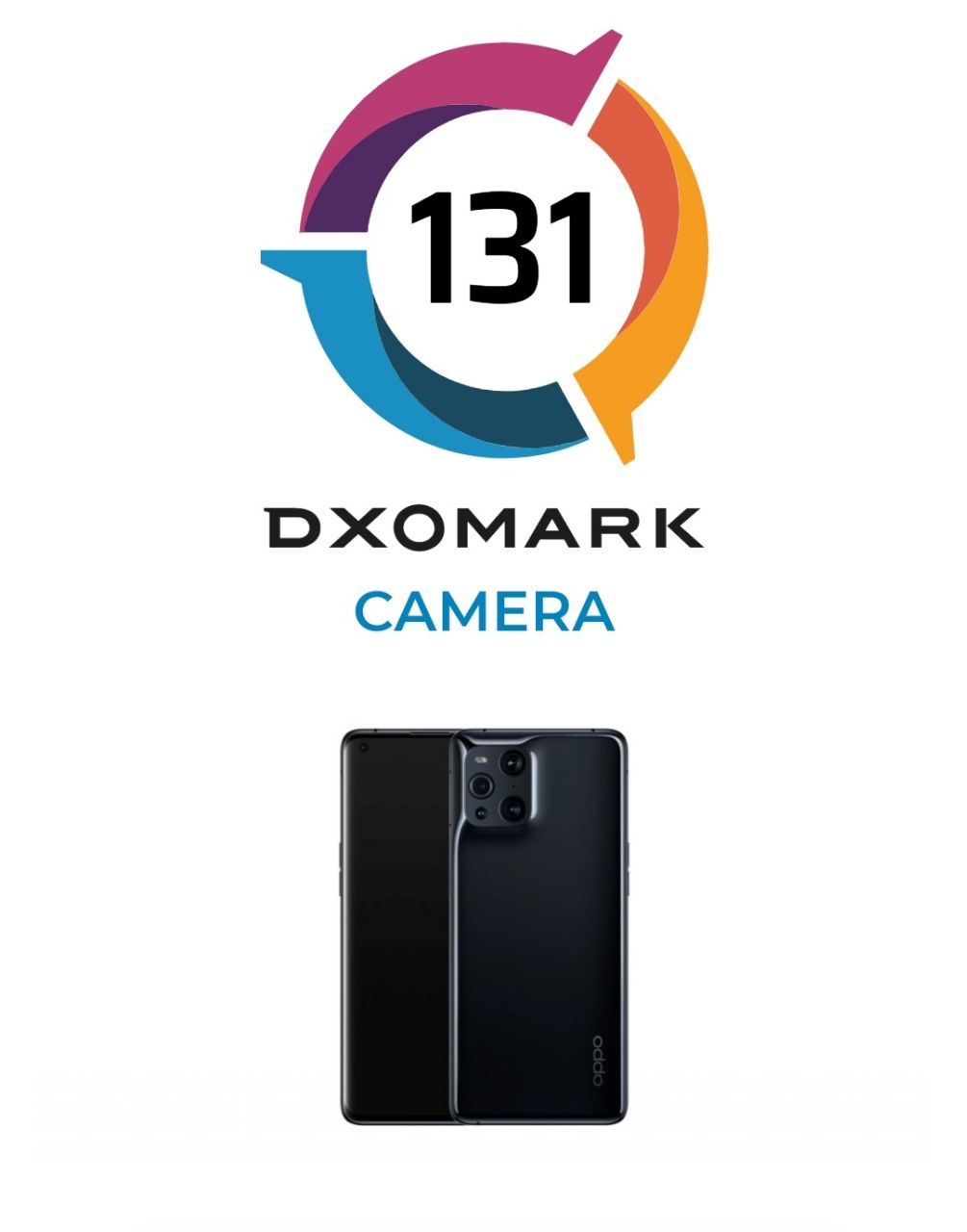 امتیاز DxO دوربین اصلی اوپو Find X3 Pro مشخص شد: فراتر از انتظارات