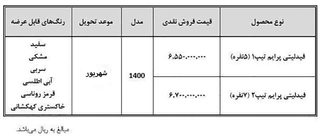 فروش فوری خودرو فیدلیتی بهمن موتور سه شنبه ۵ مرداد ۱۴۰۰ با تحویل شهریور