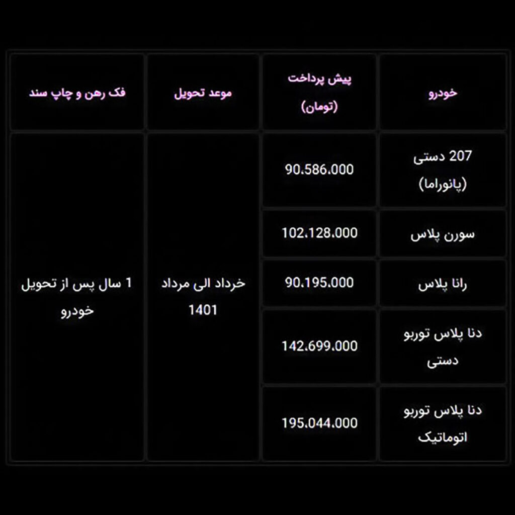 پیش فروش ایران خودرو یکشنبه ۲۰ تیر ۱۴۰۰